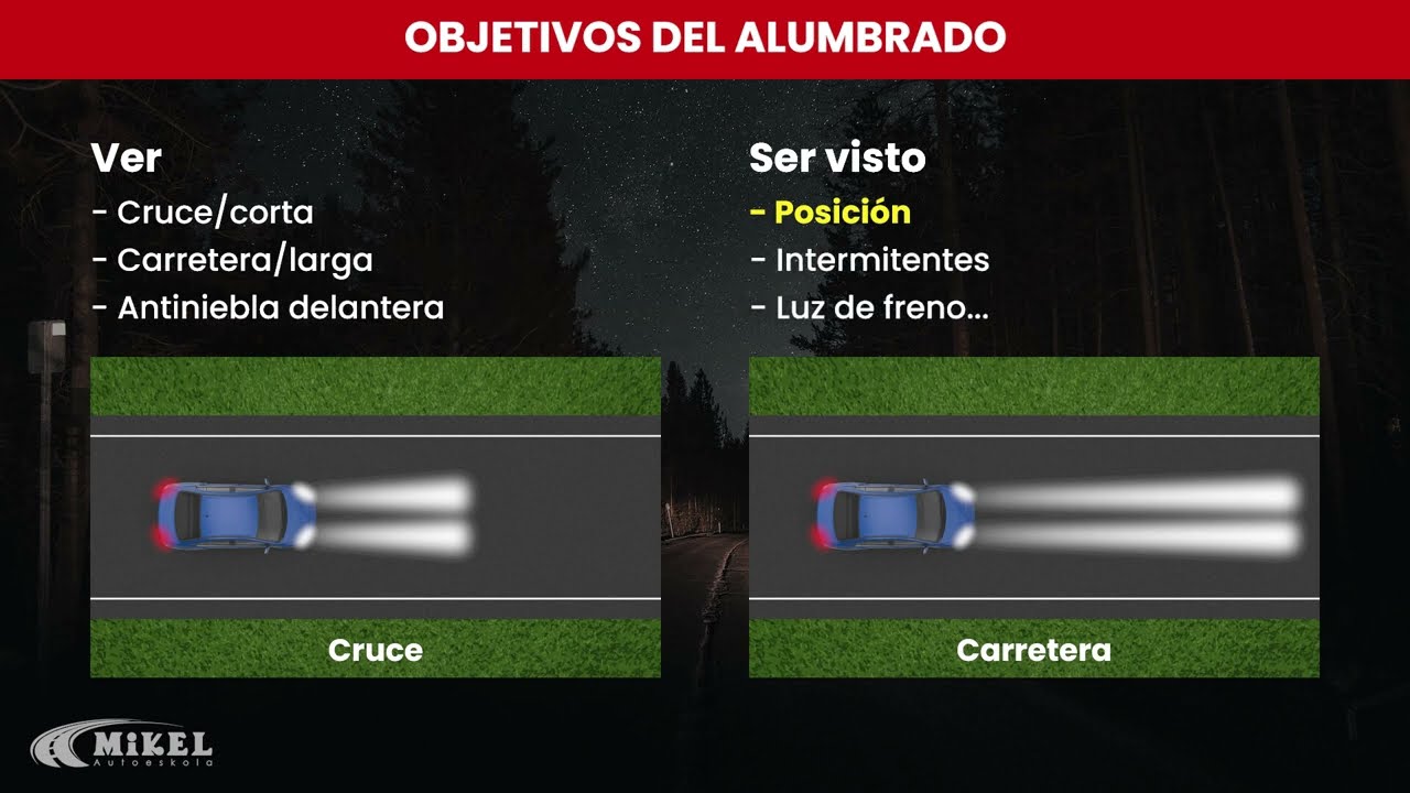 alumbrado de posicion y corto alcance
