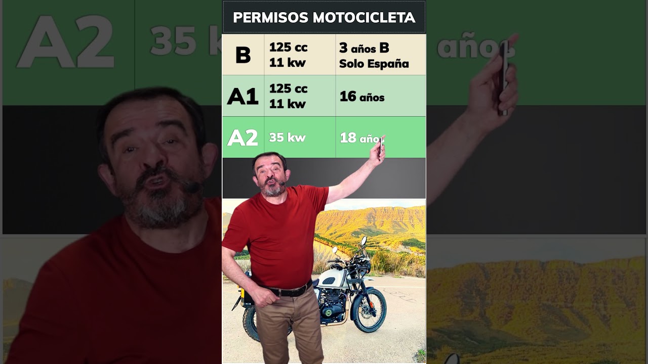 el titular del permiso a puede conducir motocicletas con sidecar
