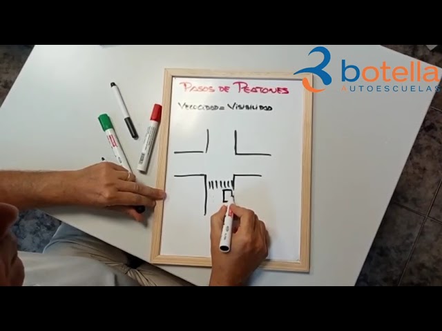 saltarse un paso de peatones examen práctico