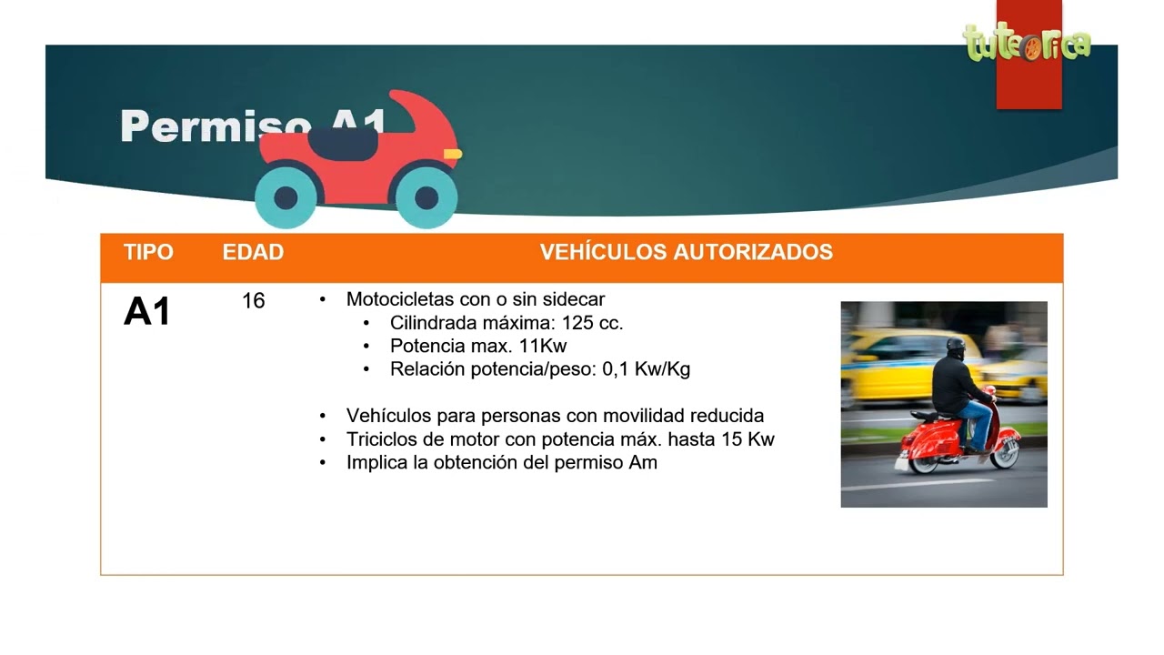 un ciclomotor de dos ruedas está obligado a llevar...