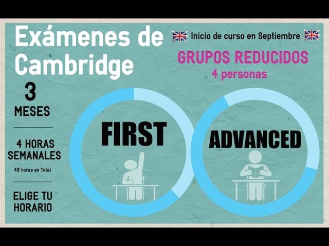 academias de inglés en madrid baratas