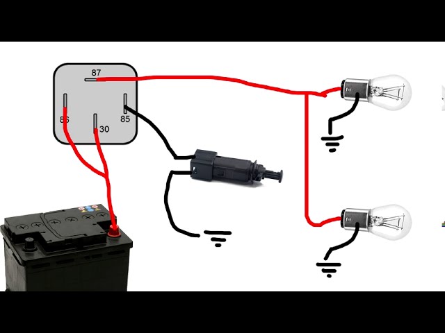 cuantas luces de freno son obligatorias