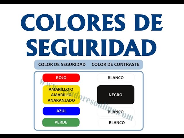 de que color son las señales de evacuacion