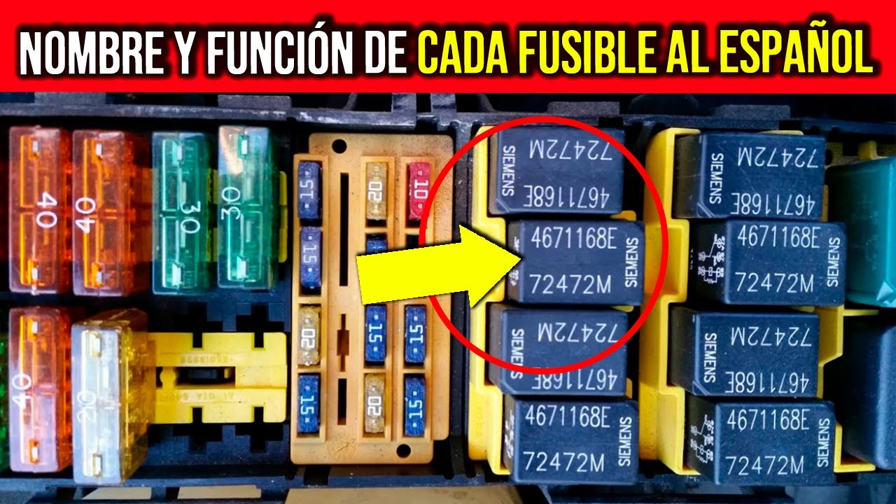 que es una caja de fusibles