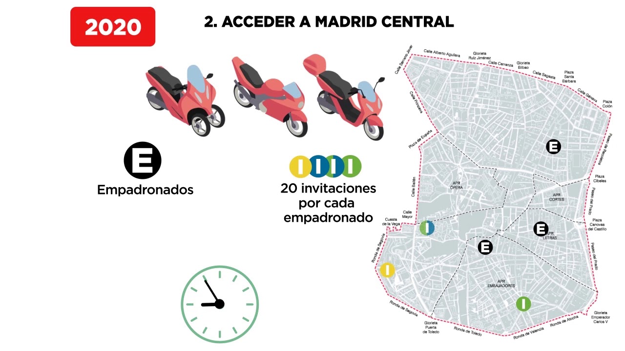 cómo saber si mi moto puede circular por madrid