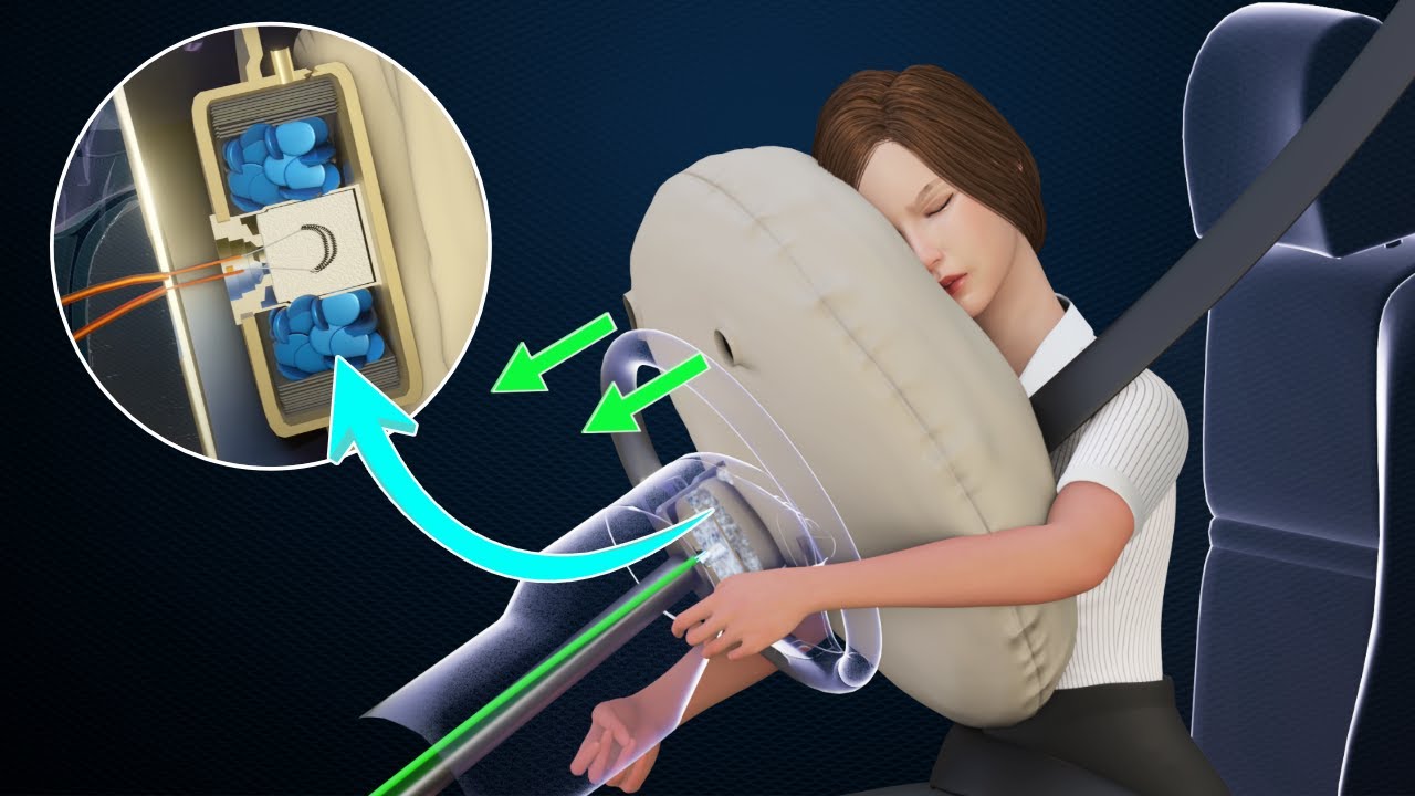 los cinturones de seguridad y los airbags son sistemas de...