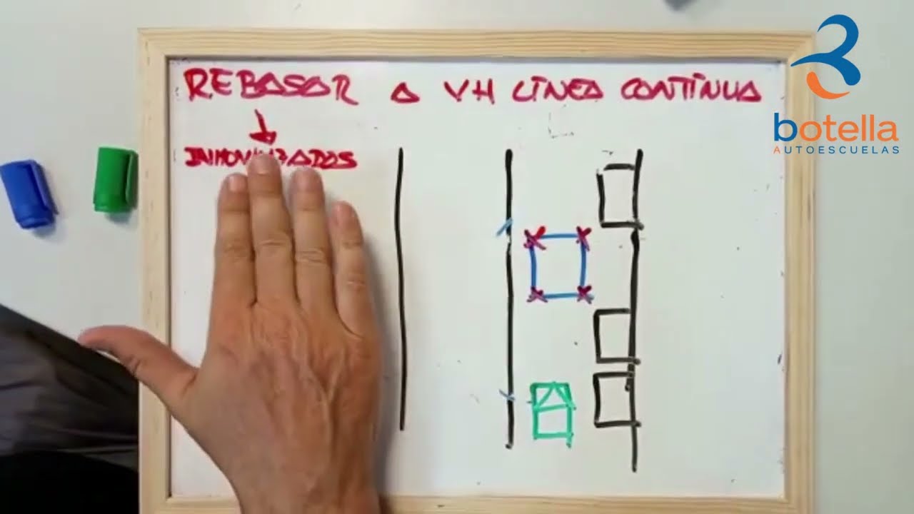 se puede adelantar a un autobus con linea continua
