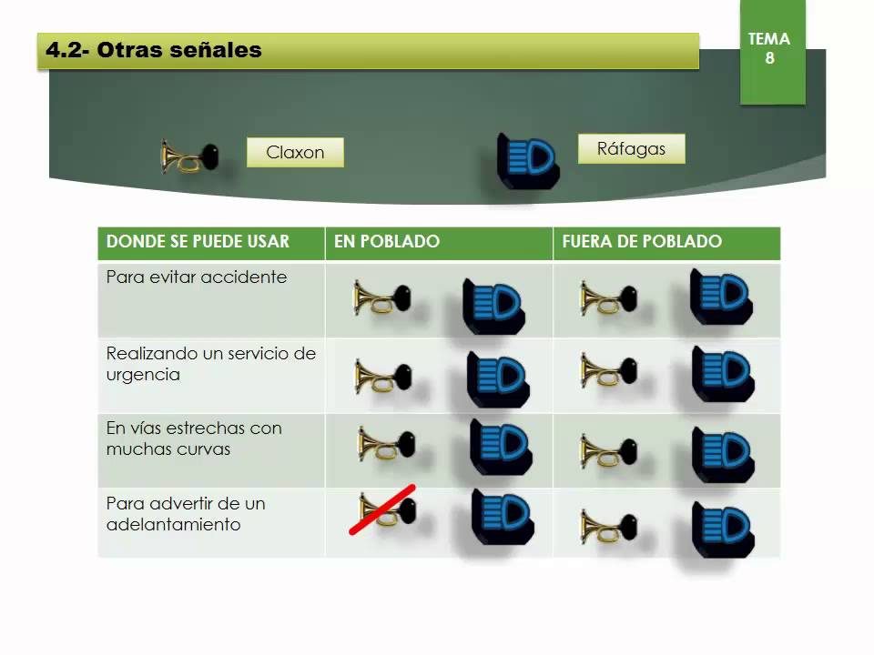 se puede utilizar el claxon en poblado