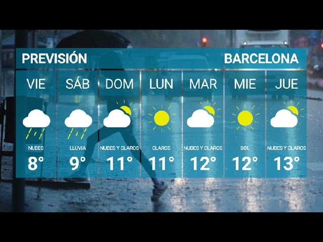 clima en barcelona mañana cerca de el poblenou barcelona