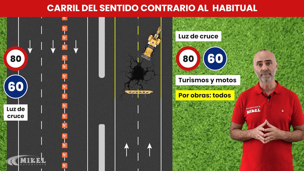 carril habilitado en sentido contrario al habitual velocidad