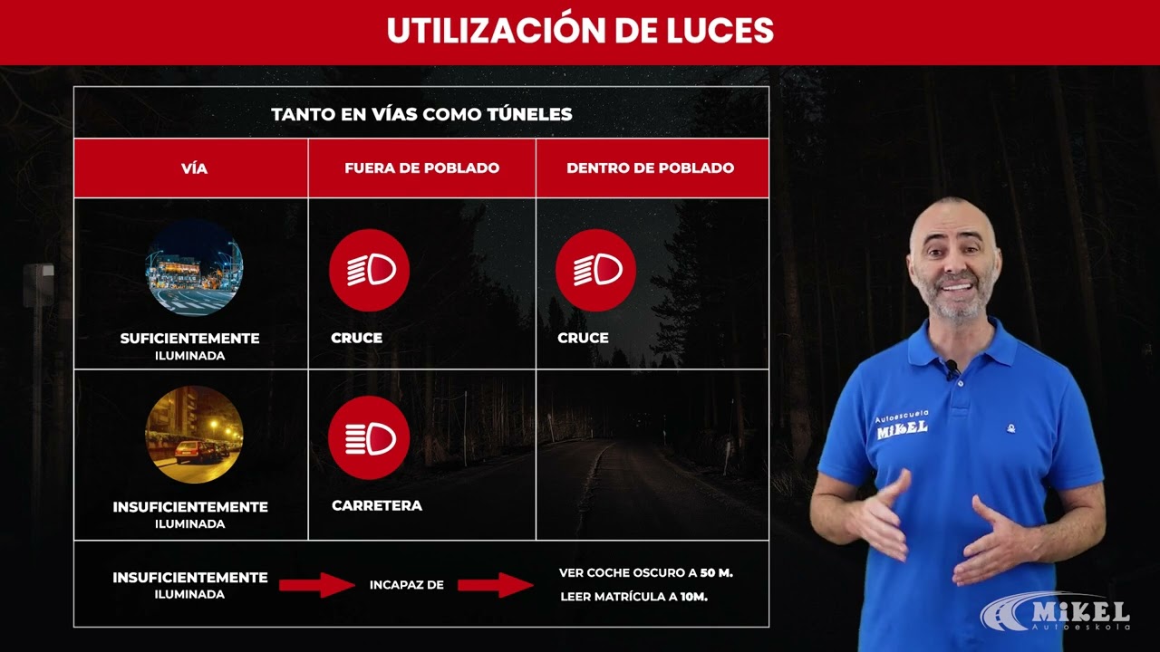 en una vía urbana insuficientemente iluminada se circulará con...